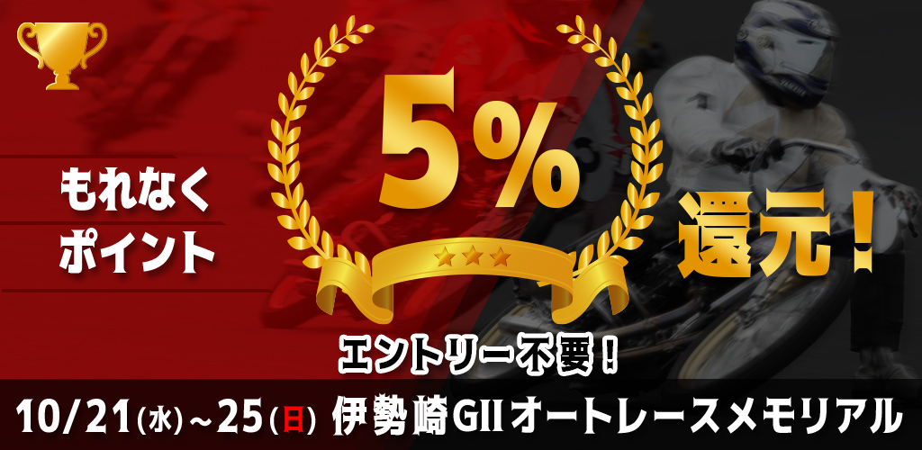 【エントリー不要】伊勢崎GIIがおトク！もれなく5%還元！