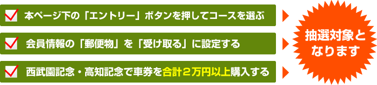 総額50万円！「食」を選んで当てる！