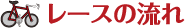 レースの流れ