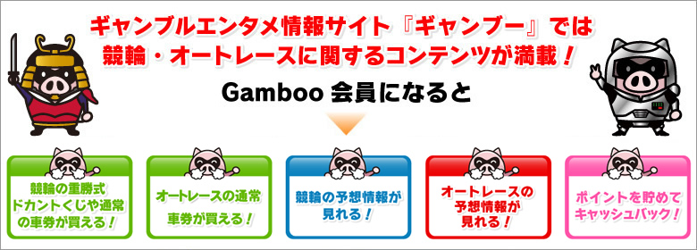 Gambooとは？